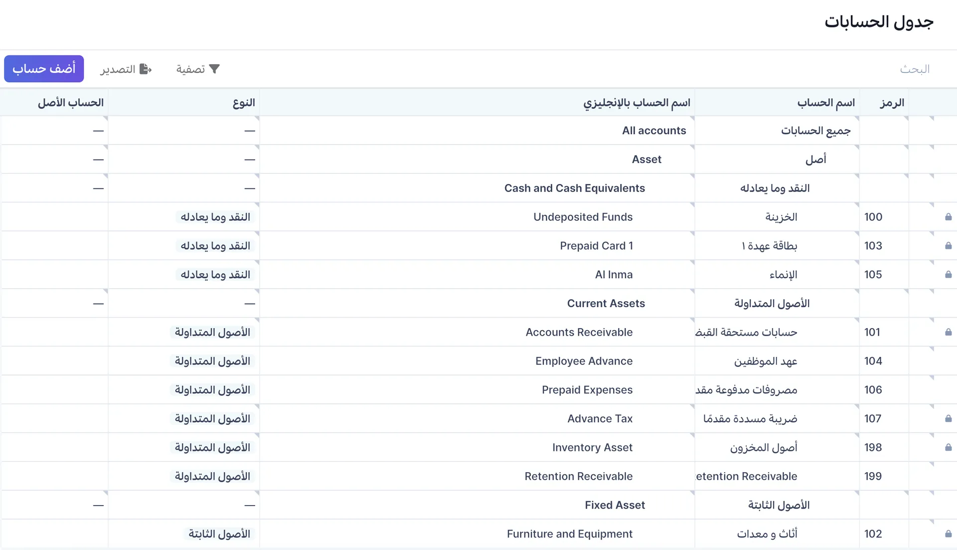 عرض جدول الحسابات